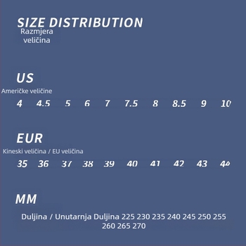 Platnene tenisice sa zvjezdanim uzorkom, niski profil, gornji dio od sintetičke kože, gumena potplat, vezanje