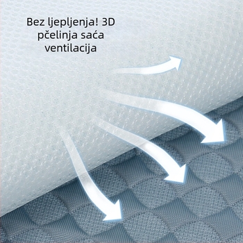 Podložak za sjedalo dječjeg kolica, prozračan hlađajući materijal, za dob 0–12 mjeseci, kompatibilan s petočnim sigurnosnim pojaseom, univerzalna