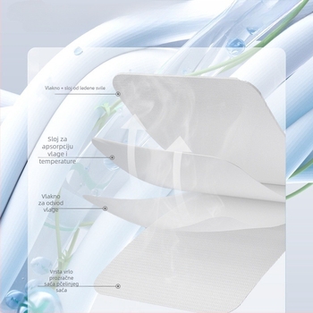 Madrac za spavanje za bebe – Prozračan Ice Silk, Upija znoj, Za djecu 0–1 godinu, Materijal: Celuloza + Poliester vlakno, Marka: Good Month