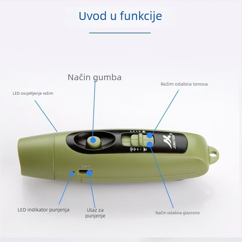 Elektronička zviždaljka USB punjiva, visoke glasnoće i svjetla (ABS, 95 g, Leisure, mogućnost prilagodbe)