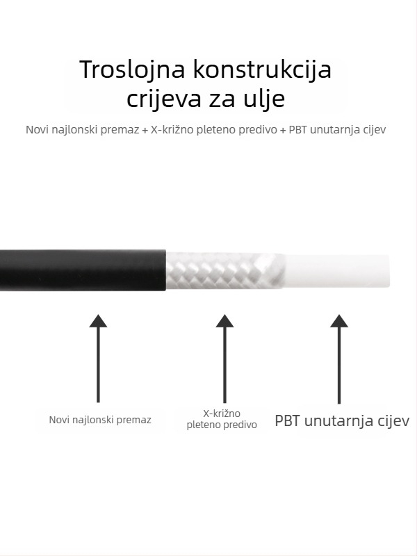 Set hidraulijskih kočnica za brdski bicikl s najlonskim opletkom i olivnim završecima