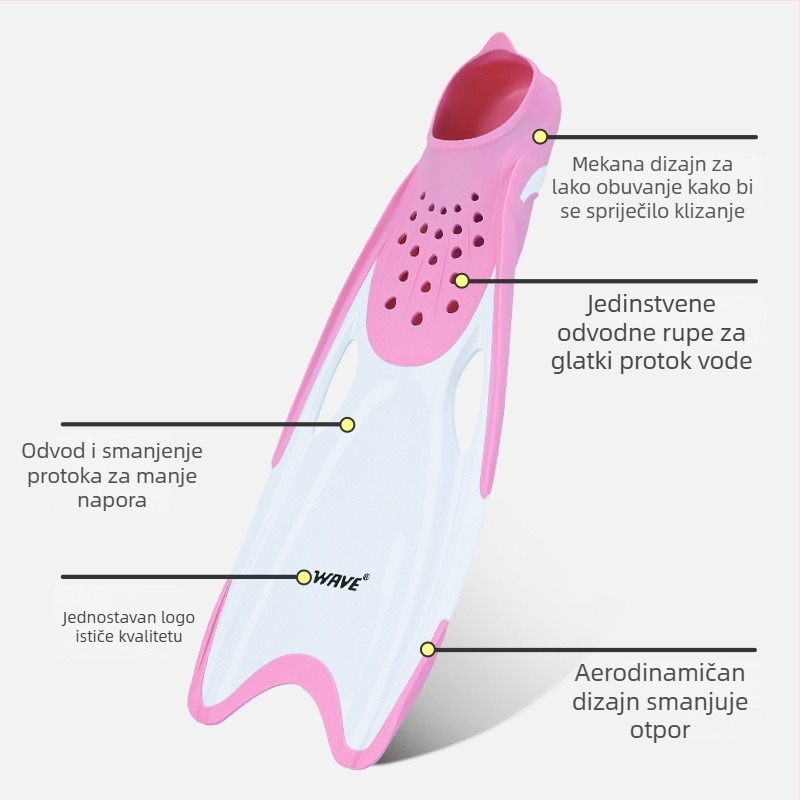 Wave potapljačke fins za odrasle, unisex – lagane i fleksibilne (Materijal: TPR protuklizni + POM smola; Podrijetlo: Guangdong; Marka: Wave; Prilagodba dopuštena)
