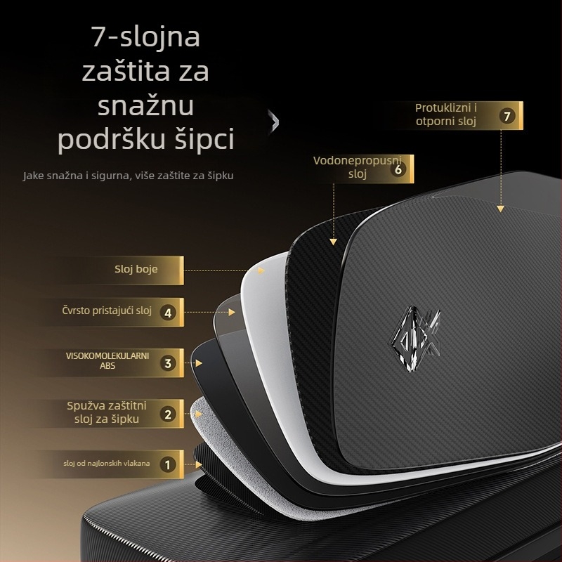 Handing Čvrsta Torba za Štapove – ABS Ribarska Torba s Zaštitom od udara (Brand: Handing; Materijal: ABS; Tip: Čvrsta torba za štapove; Upotreba: Ribolov; Značajka: Zaštita od udara)