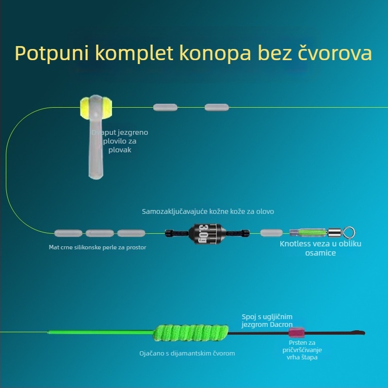 Glavna ribolovna linija s ojačanim bezuzljivim prstenom u obliku osmine i dijamantnim čvorom; najlon