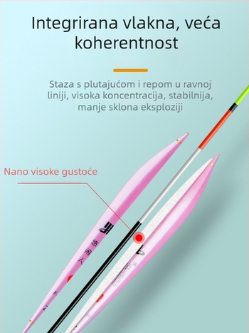 Nano pluta za ribolov – vertikalni drift, nano materijal, marka Leisurely person