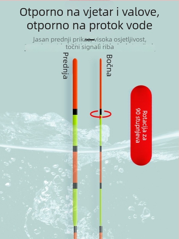 Nano pluta za ribolov – vertikalni drift, nano materijal, marka Leisurely person