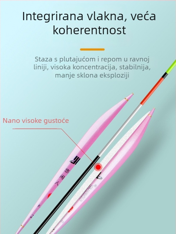 Nano pluta za ribolov – vertikalni drift, nano materijal, marka Leisurely person