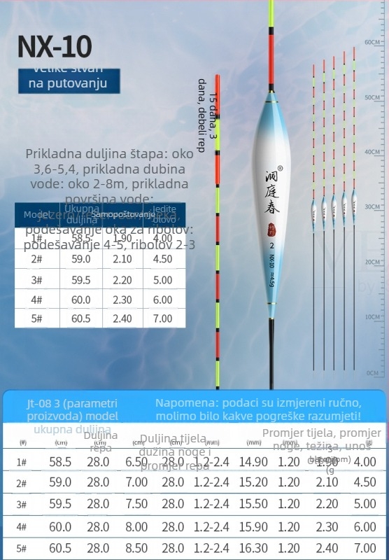 Nano pluta za ribolov – Dongtingchun, vertikalni drift
