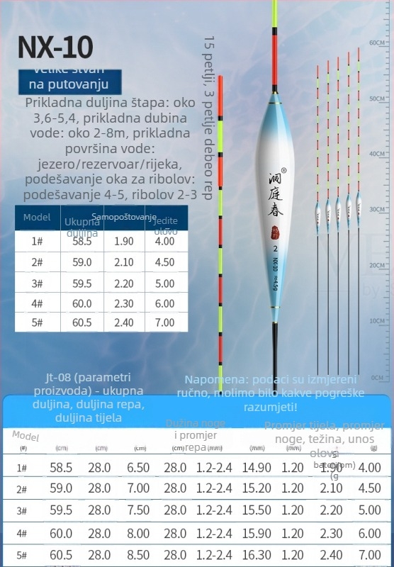 Nano pluta za ribolov – Dongtingchun, vertikalni drift
