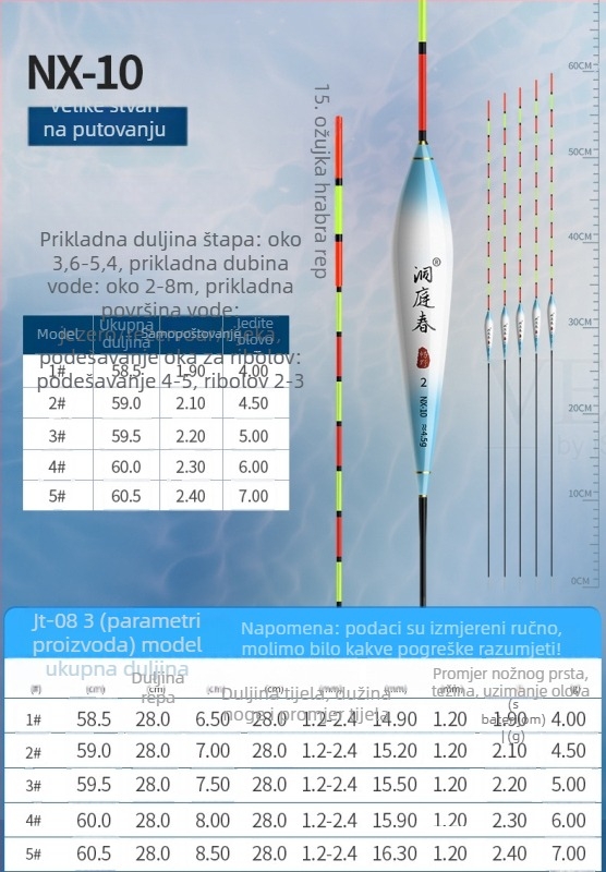 Nano pluta za ribolov – Dongtingchun, vertikalni drift