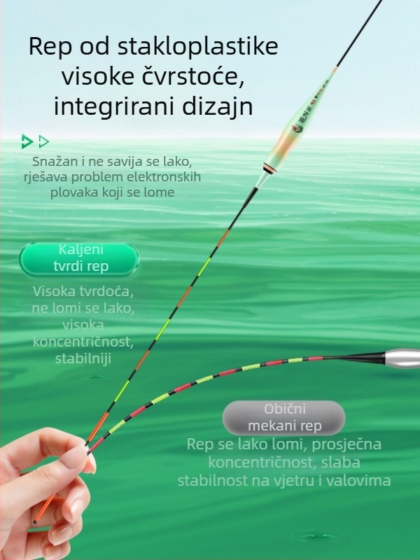 Dvosmjerni svijetleći plutac za Grass Carp i Bighead Carp, debeli i produženi, otporan na drift