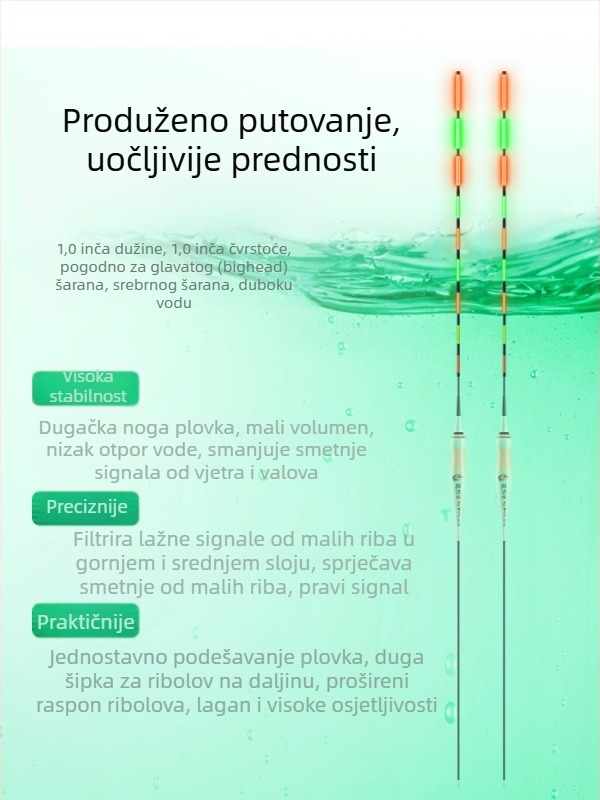 Dvosmjerni svijetleći plutac za Grass Carp i Bighead Carp, debeli i produženi, otporan na drift