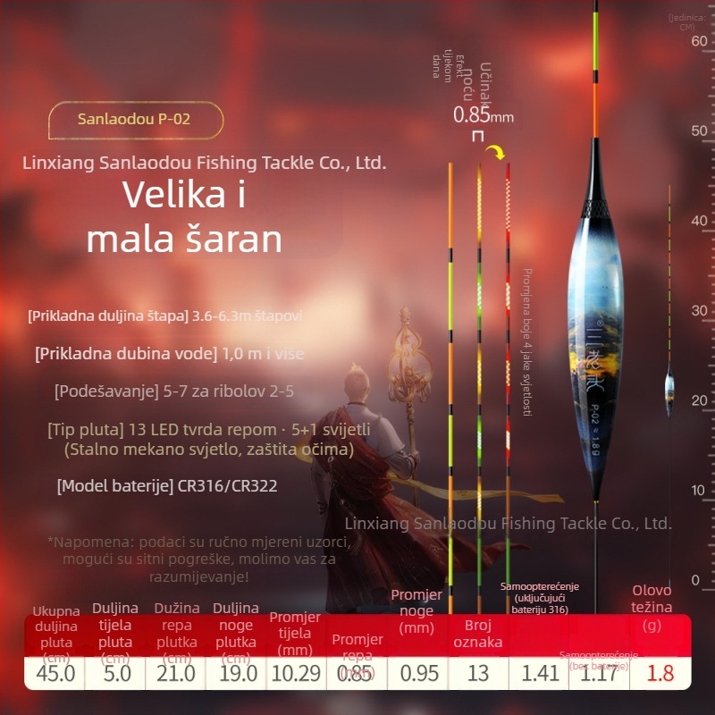 Elektronička plutača za ribolov s LED — visoka osjetljivost, osvijetljena, dnevno/noćno dvostruko korištenje, kompozitni materijal