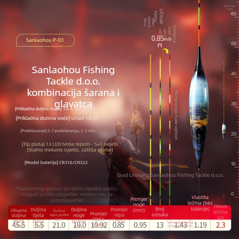Elektronička plutača za ribolov s LED — visoka osjetljivost, osvijetljena, dnevno/noćno dvostruko korištenje, kompozitni materijal