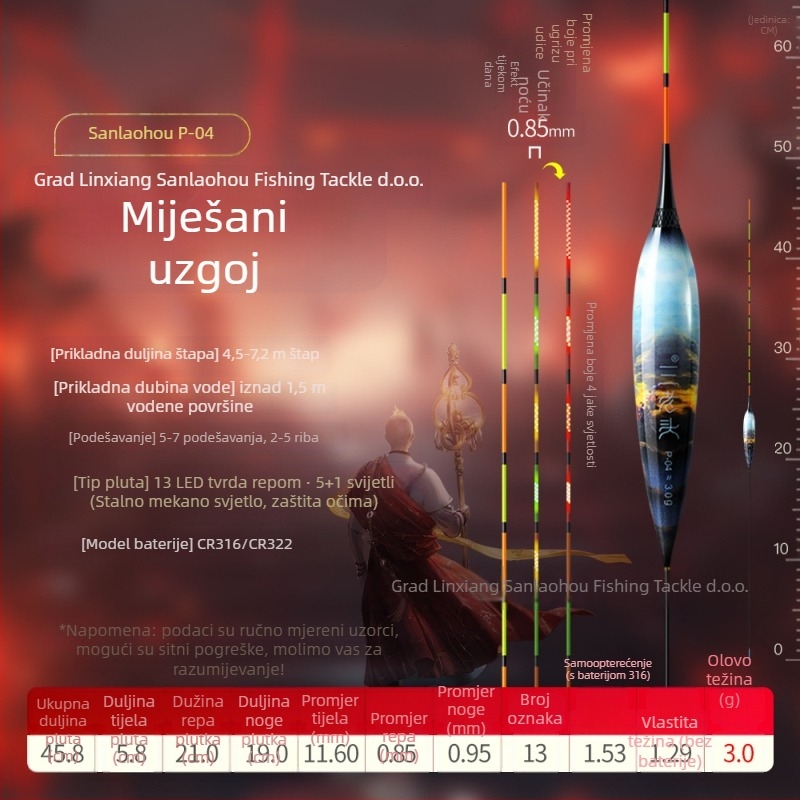 Elektronička plutača za ribolov s LED — visoka osjetljivost, osvijetljena, dnevno/noćno dvostruko korištenje, kompozitni materijal