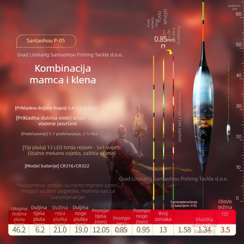 Elektronička plutača za ribolov s LED — visoka osjetljivost, osvijetljena, dnevno/noćno dvostruko korištenje, kompozitni materijal