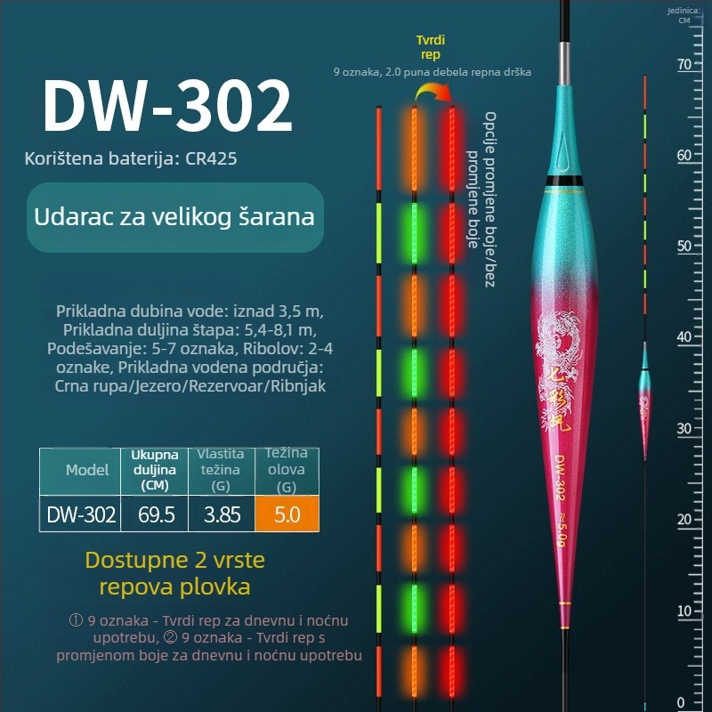 Elektronički plovak za ribolov s promjenom boje i gravitacijskim signalom, za dnevnu i noćnu upotrebu, debeli i upečatljivi