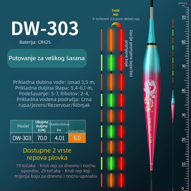Elektronički plovak za ribolov s promjenom boje i gravitacijskim signalom, za dnevnu i noćnu upotrebu, debeli i upečatljivi