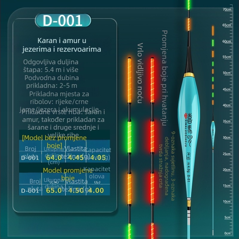 Himaro vertikalni drift ribolovna pluta – plastika