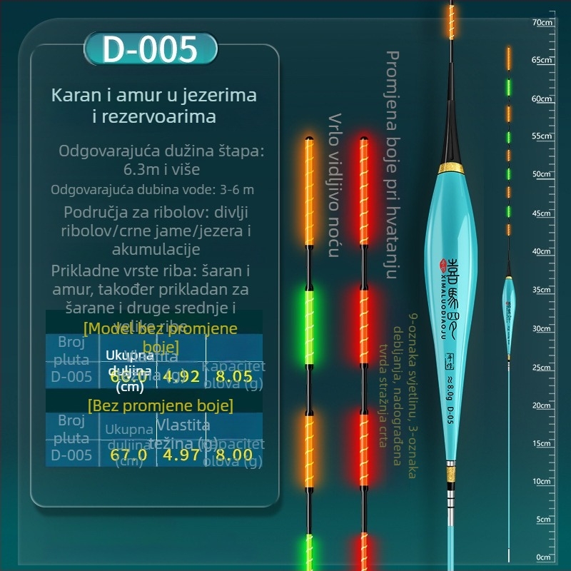 Himaro vertikalni drift ribolovna pluta – plastika