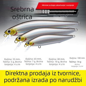 Nástraha za duga bacanja: potopni minnow sa srebrnom oštricom; minnow sa srebrnom oštricom i Dead Fly sustav