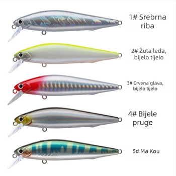Nástraha za duga bacanja: potopni minnow sa srebrnom oštricom; minnow sa srebrnom oštricom i Dead Fly sustav