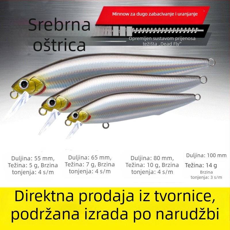 Nástraha za duga bacanja: potopni minnow sa srebrnom oštricom; minnow sa srebrnom oštricom i Dead Fly sustav