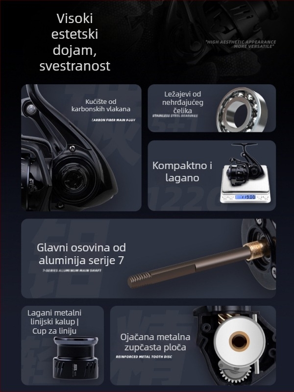 Fishing Fan S2 lagani karbonski spinning kolut