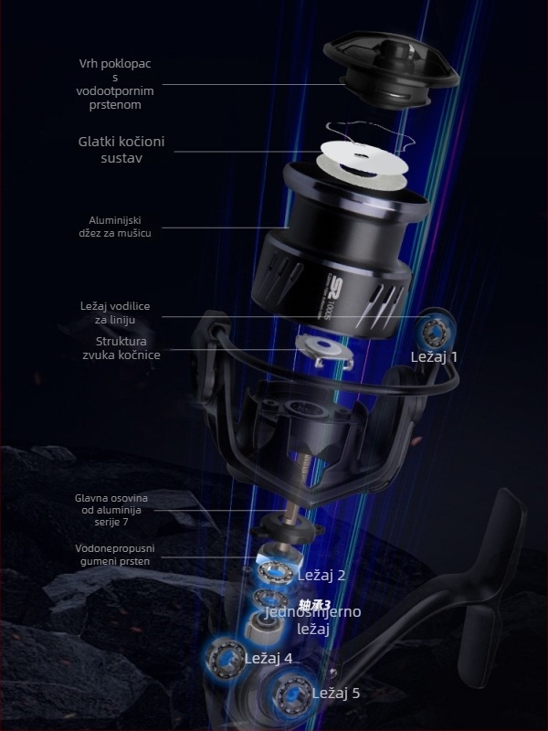 Fishing Fan S2 lagani karbonski spinning kolut