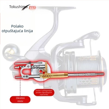 Tokushima spinning kolut, 20 komada u kutiji