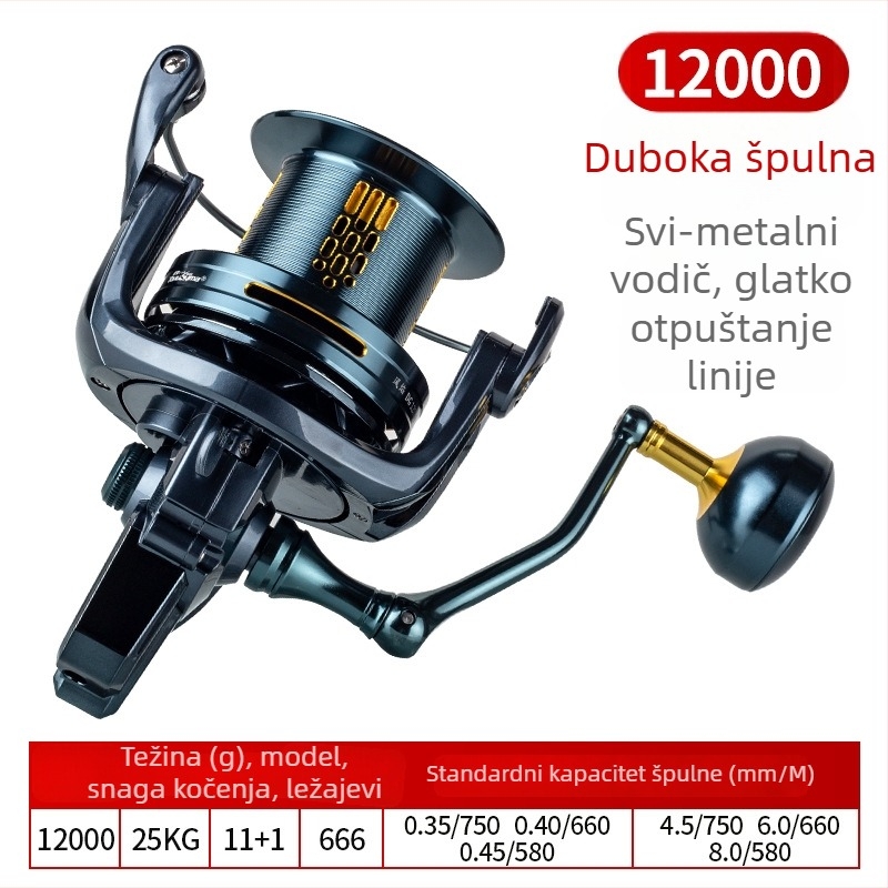 Tokushima spinning kolut, 20 komada u kutiji