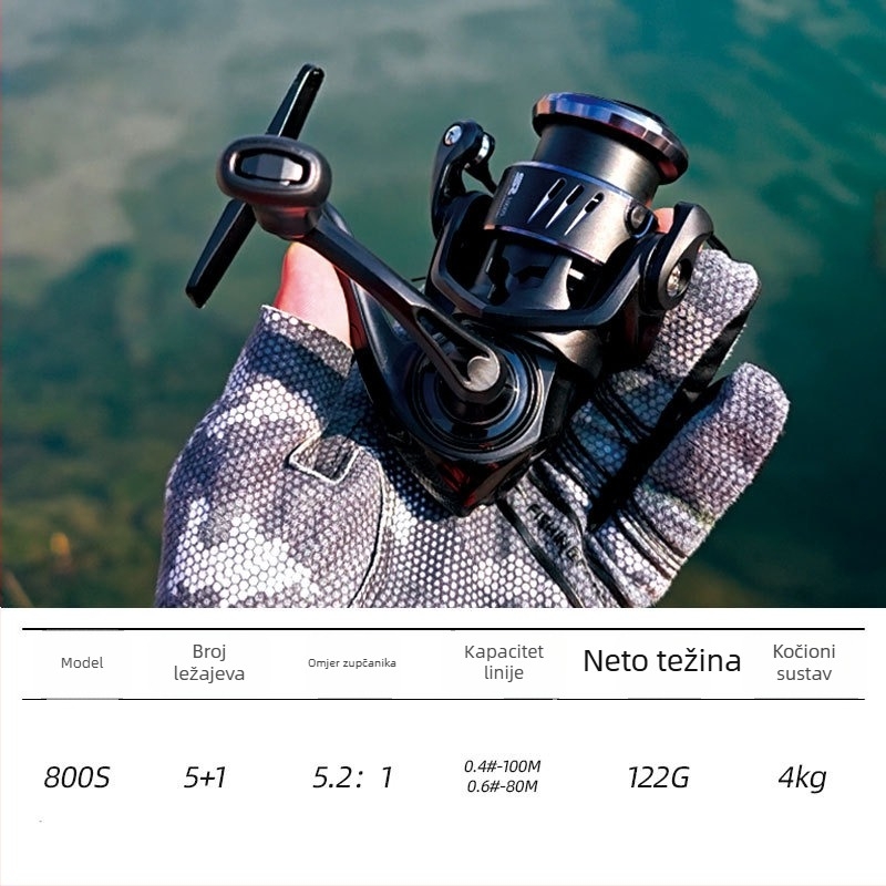 Spinning kolut za ribolov Fishing fan, kutija od 40 komada.