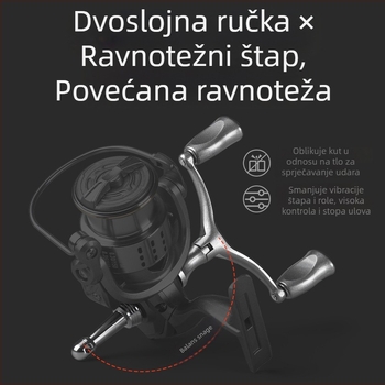 Pool Blade metalni spinning kolut za ribolov — pakiranje 40 komada, licencirana privatna oznaka