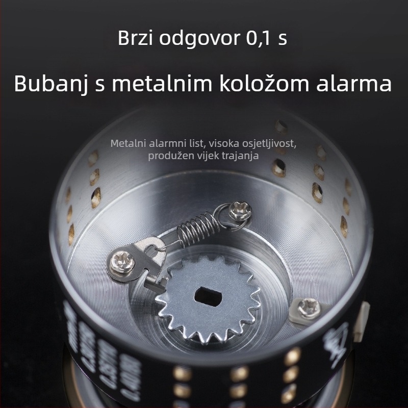 Pool Blade metalni spinning kolut za ribolov — pakiranje 40 komada, licencirana privatna oznaka