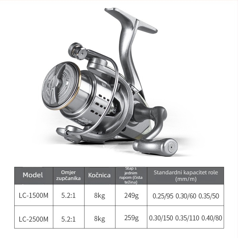 Pool Blade metalni spinning kolut za ribolov — pakiranje 40 komada, licencirana privatna oznaka