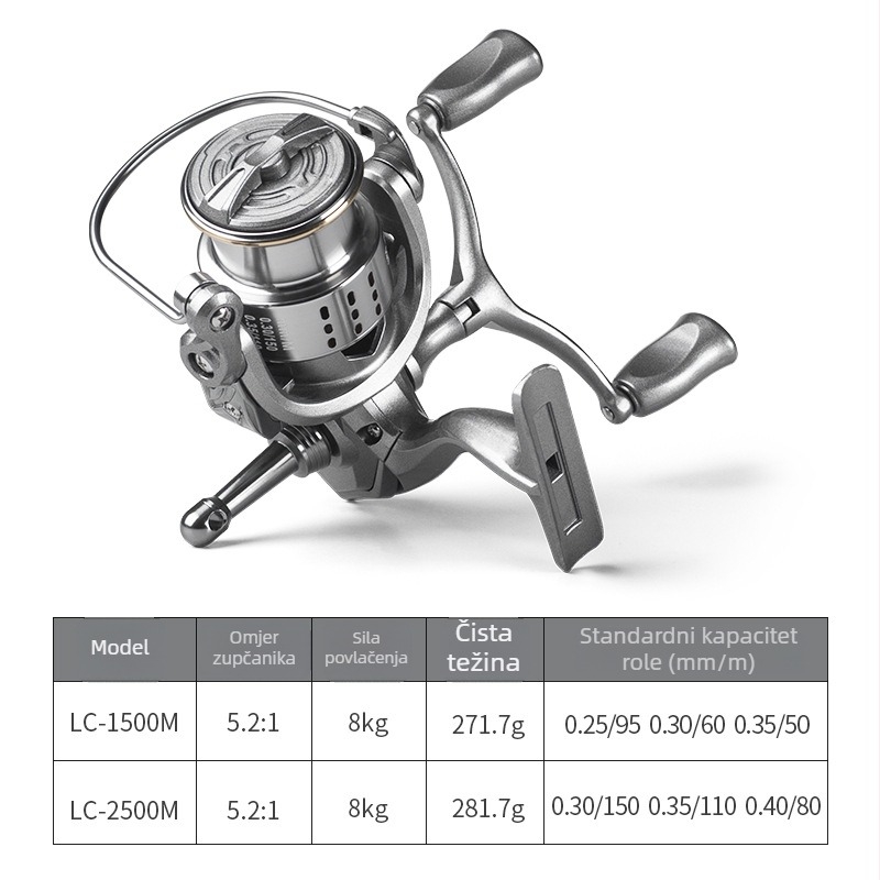 Pool Blade metalni spinning kolut za ribolov — pakiranje 40 komada, licencirana privatna oznaka