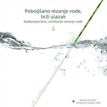 Hao Hai najlonska glavna linija, visoka čvrstoća, paket 144 kom.