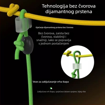 Diamantski prsten bez čvora – gotav glavni linijski set, najlon linija, dvostruko učvršćivanje, nadograđen brzi zatvarač