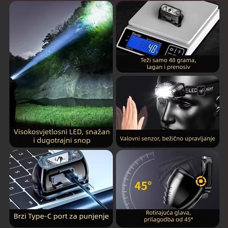 LED čelna lampica s senzorom pokreta, USB punjenje, nosiva na glavi, za noćno trčanje i ribolov, 800mAh baterija, 3W LED