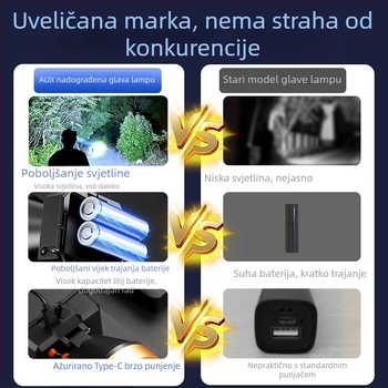 Napajana LED čelna lampa za vanjsku upotrebu — dugotrajna autonomija, nosiva na glavi, za noćni ribolov, noćne vožnje i otkrivanje rupa
