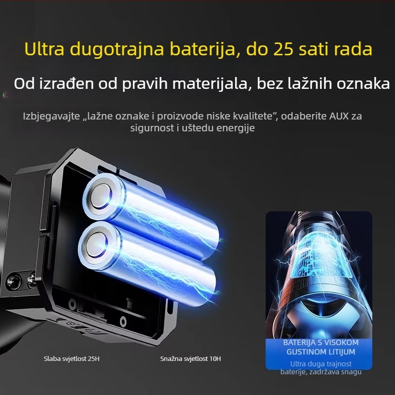 Napajana LED čelna lampa za vanjsku upotrebu — dugotrajna autonomija, nosiva na glavi, za noćni ribolov, noćne vožnje i otkrivanje rupa
