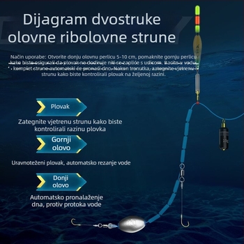 Automatski set linije za otkrivanje dna s plutom, za dnevnu i noćnu upotrebu, za duga bacanja, s fiksnim plutom