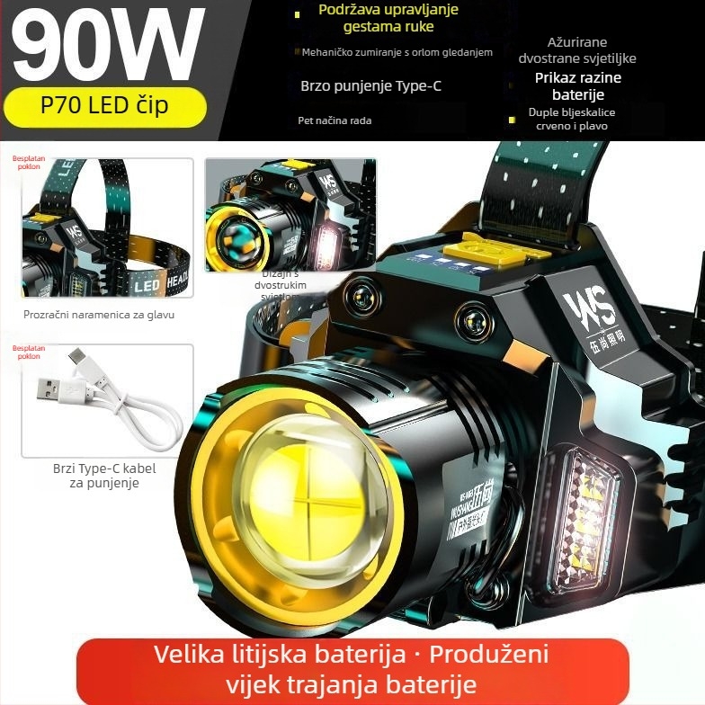 LED čelna svjetiljka s indukcijom | baterijsko napajanje | 15–20W | laserski izvor svjetla | tijelo od smole