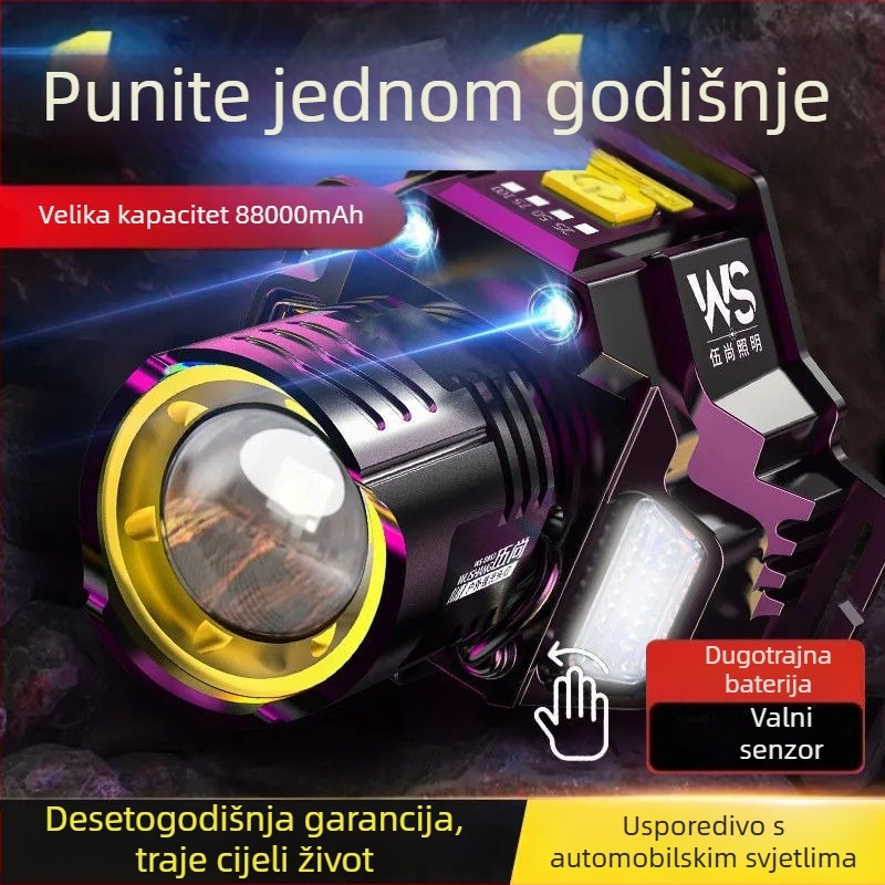 LED čelna svjetiljka s indukcijom | baterijsko napajanje | 15–20W | laserski izvor svjetla | tijelo od smole