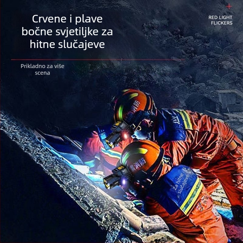 LED čelna svjetiljka s indukcijom | baterijsko napajanje | 15–20W | laserski izvor svjetla | tijelo od smole