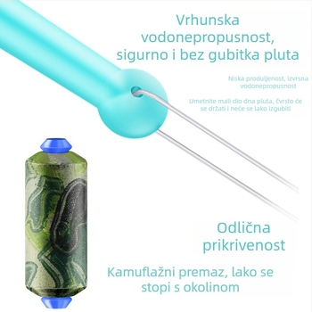 Set ribolovnog pribora sa silikonskim pluto-sjedištem, glavnom linijom i malim dodacima