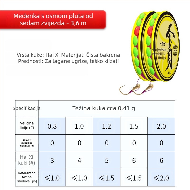 Sedmerostruki plovak za karasa s jednim udicom – visoka osjetljivost; materijal: najlon nit; mjesto ribolova: rijeka, jezero, akumulacija