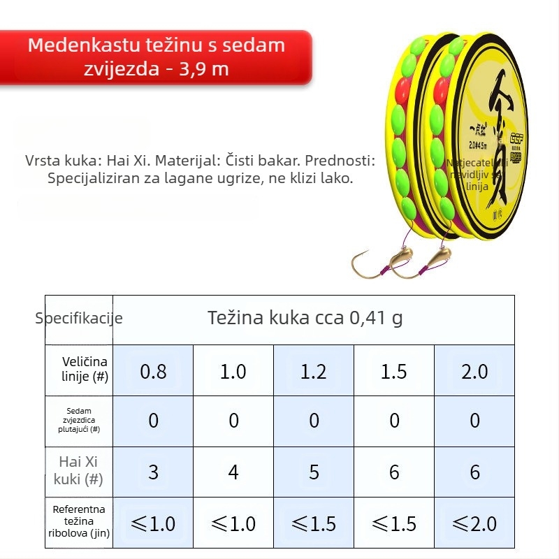 Sedmerostruki plovak za karasa s jednim udicom – visoka osjetljivost; materijal: najlon nit; mjesto ribolova: rijeka, jezero, akumulacija
