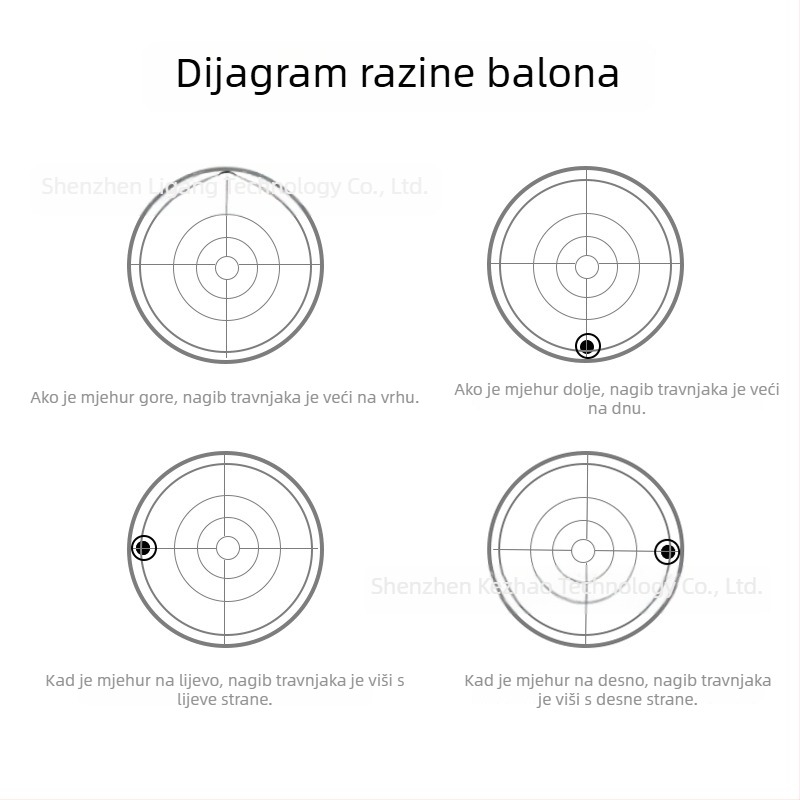 Klip za kapu golfa s magnetskim markerom lopte i bublinim nivom – plastični