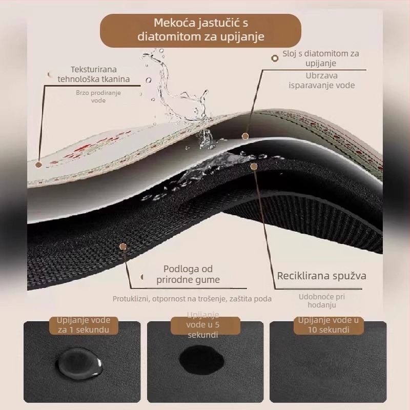 Nova kaligrafska podloga za stol u kineskom stilu s rastlinskim uzorkom